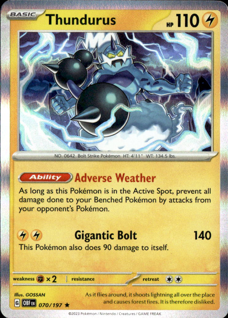 Thundurus
