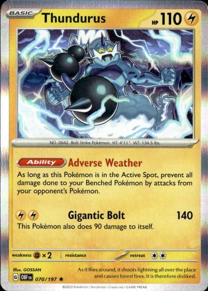 Thundurus