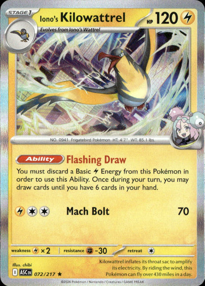 Iono's Kilowattrel