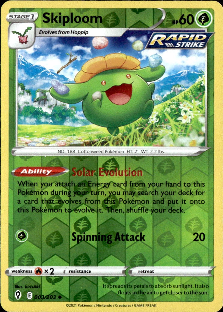 Skiploom