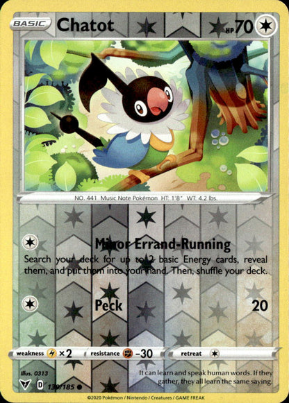 Chatot