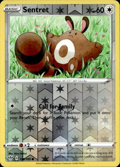 Sentret