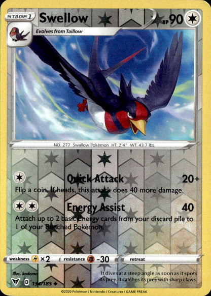 Swellow