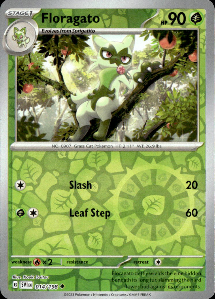 Floragato