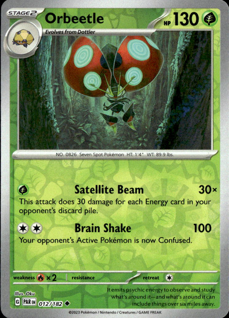 Orbeetle