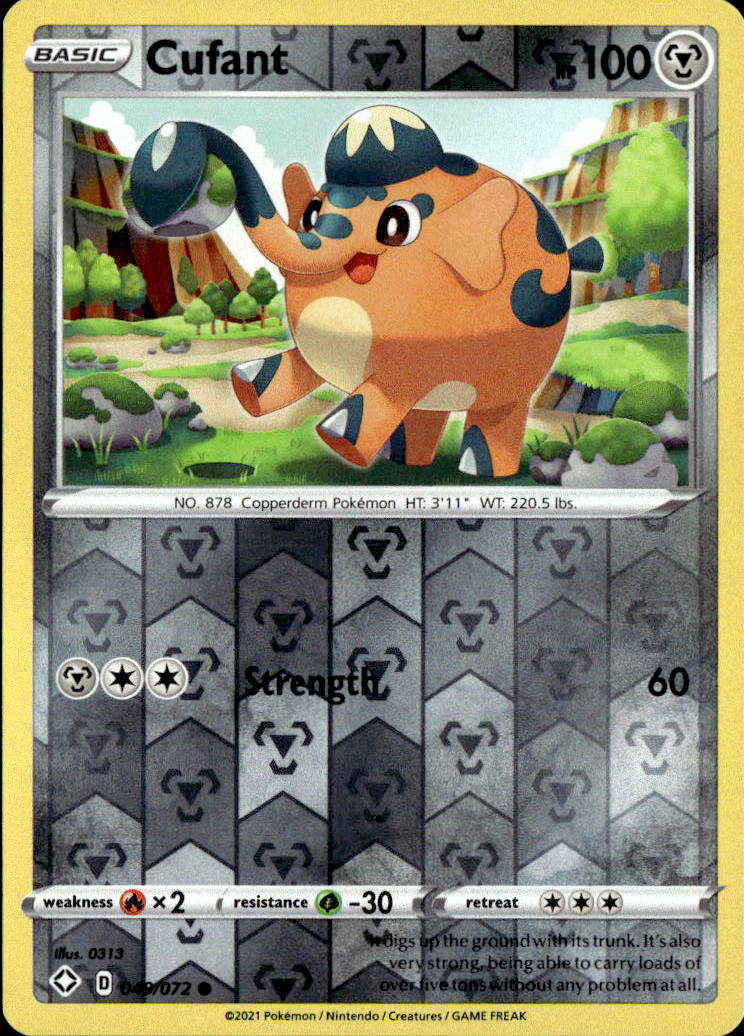 Cufant