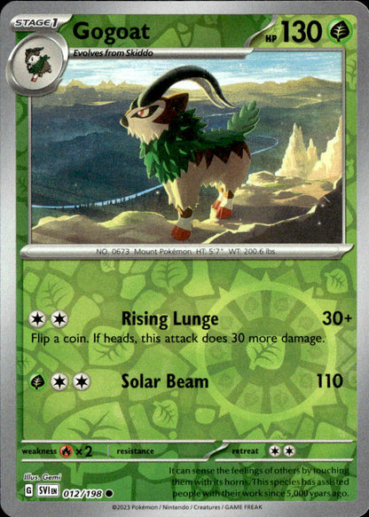 Gogoat