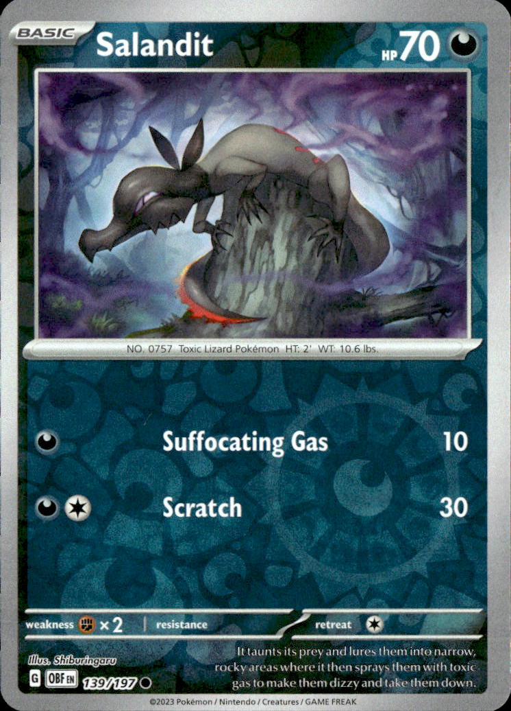 Salandit