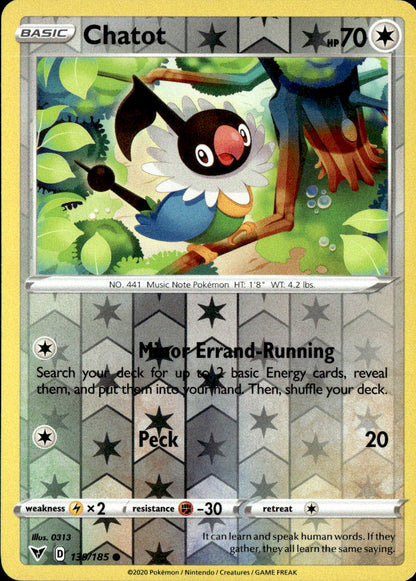 Chatot
