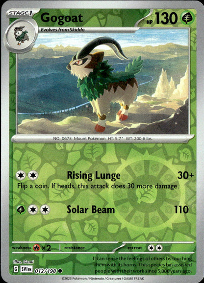 Gogoat