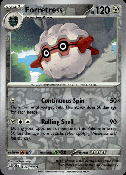 Forretress