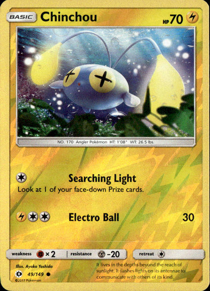 Chinchou