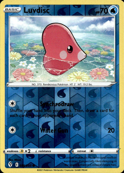 Luvdisc