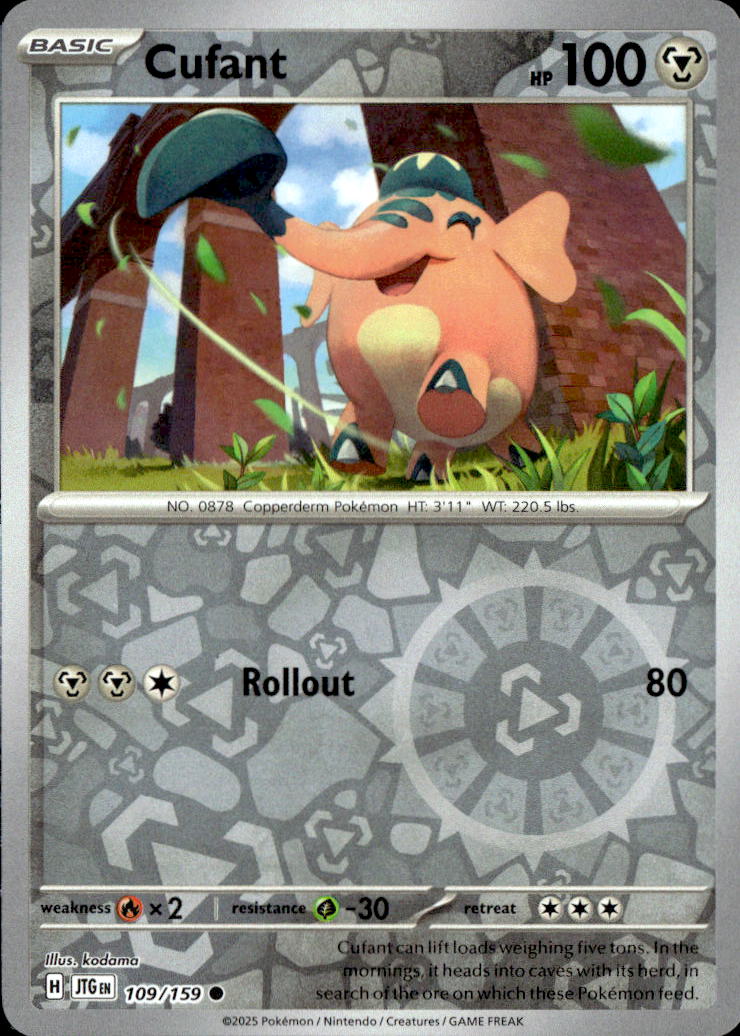 Cufant