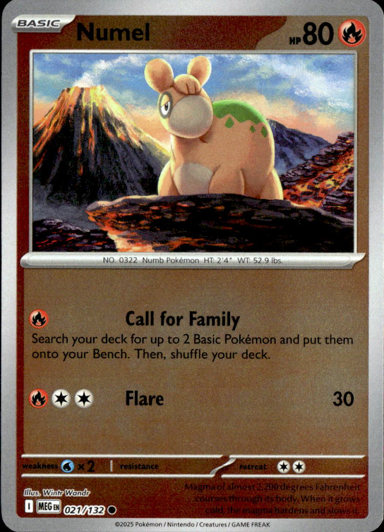Numel