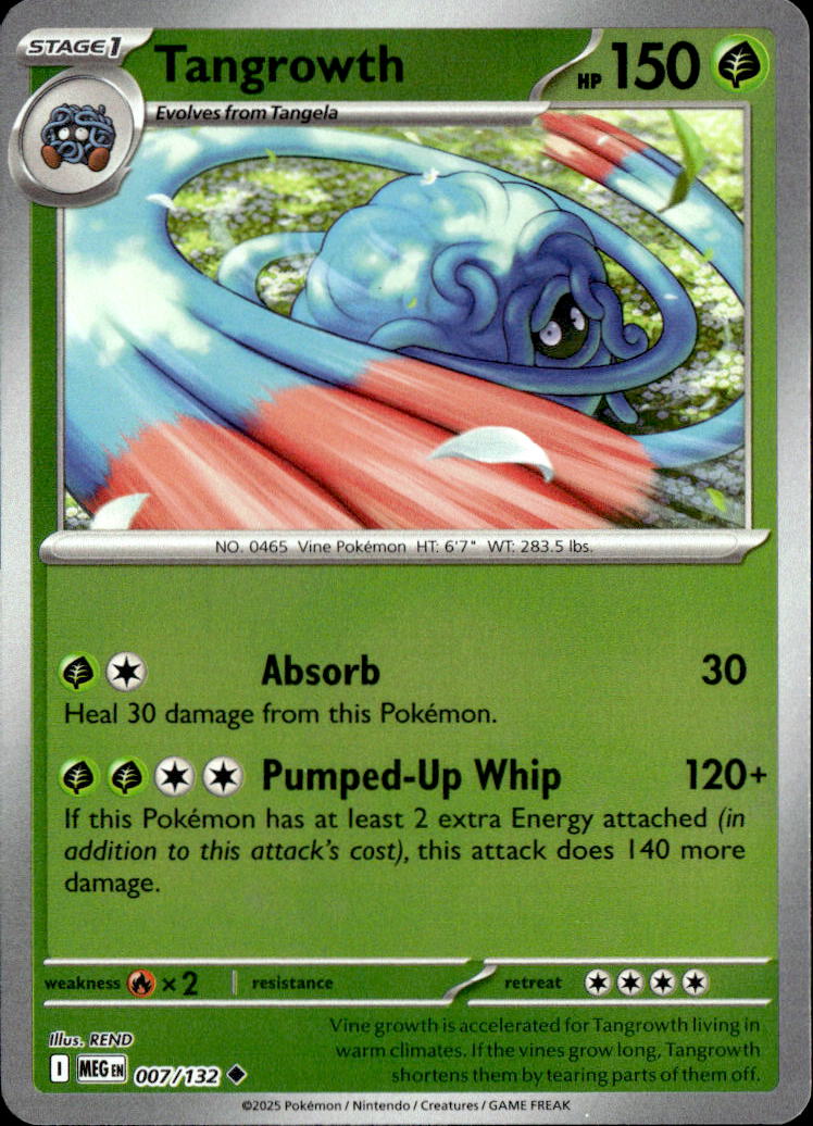 Tangrowth
