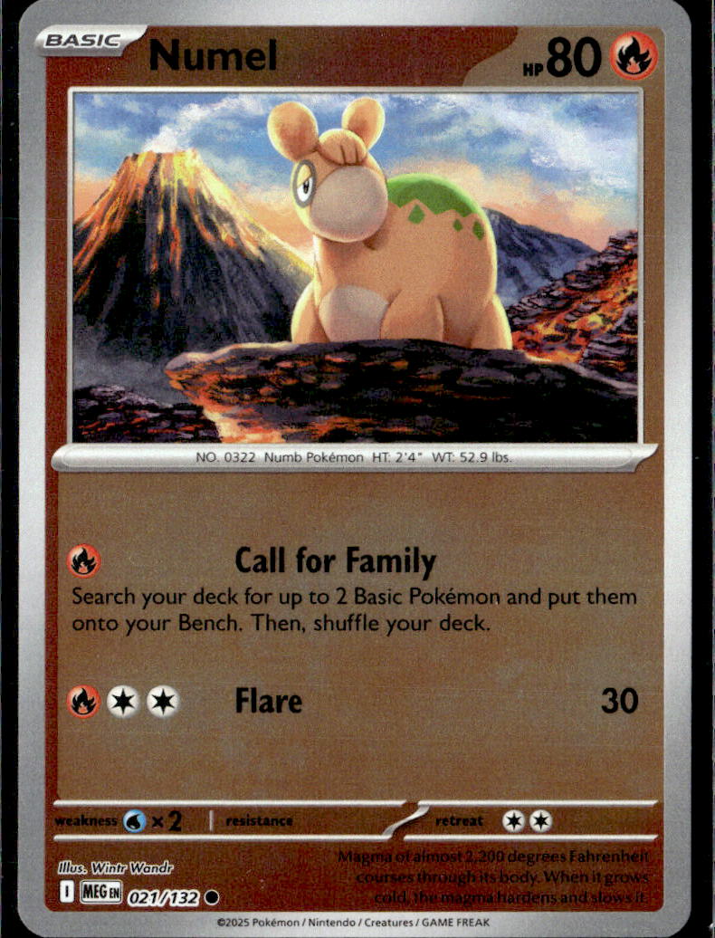 Numel