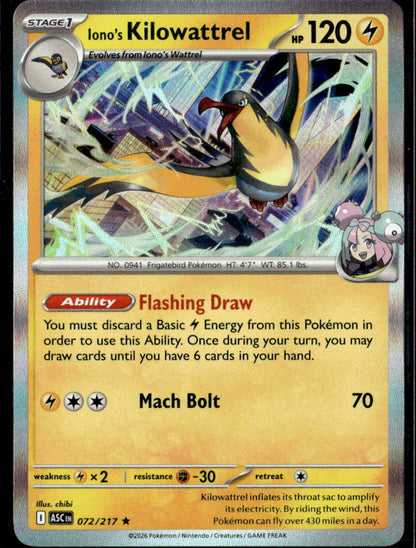 Iono's Kilowattrel