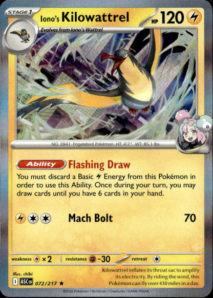 Iono's Kilowattrel