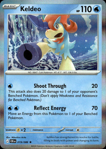 Keldeo