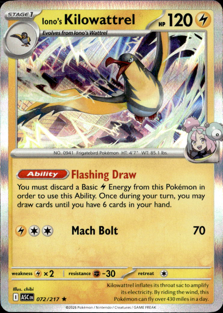 Iono's Kilowattrel