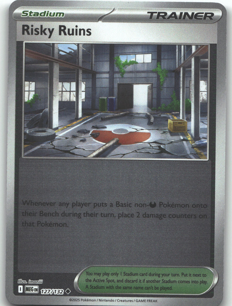 Risky Ruins