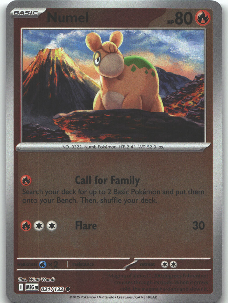 Numel