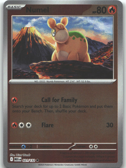 Numel