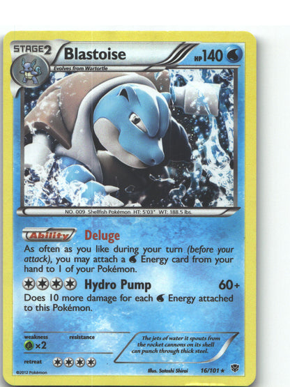Blastoise