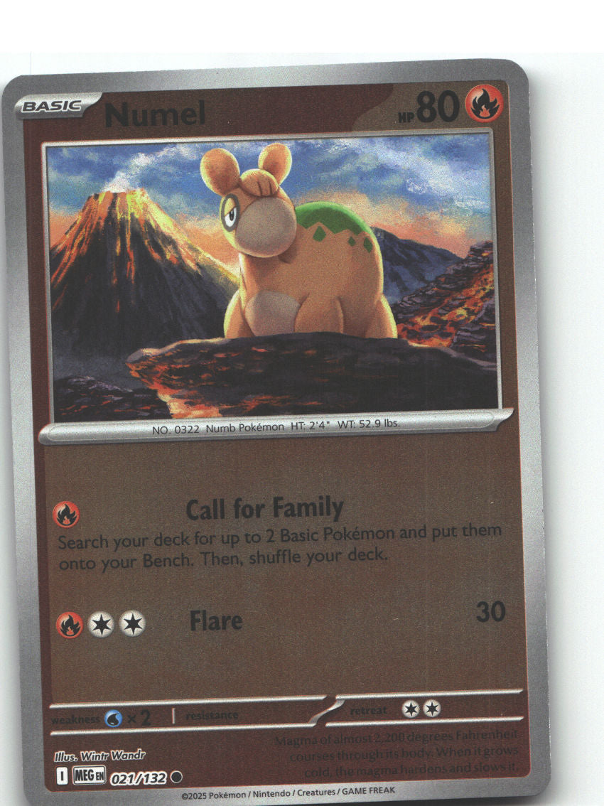 Numel