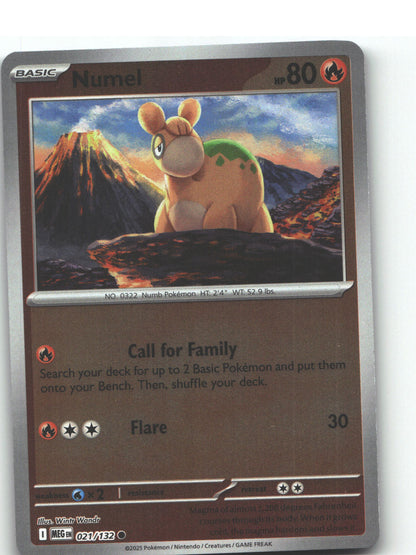 Numel