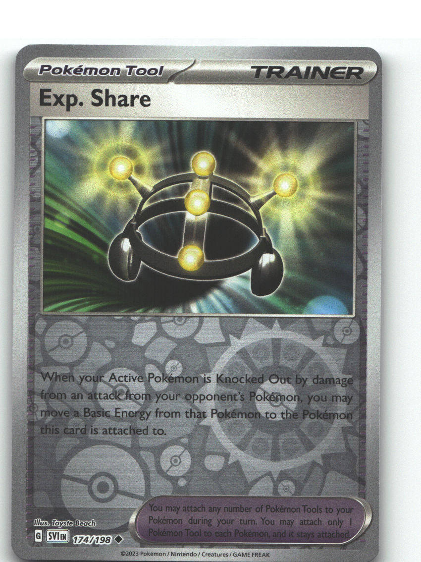 Exp. Share