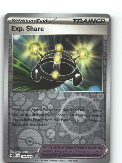 Exp. Share