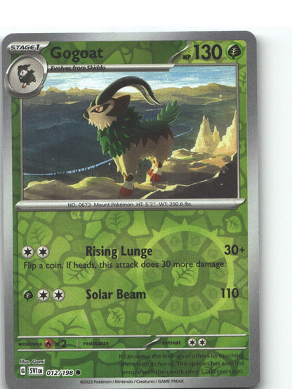 Gogoat