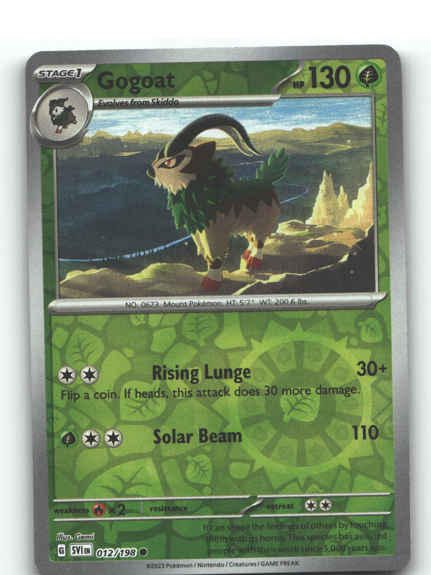 Gogoat