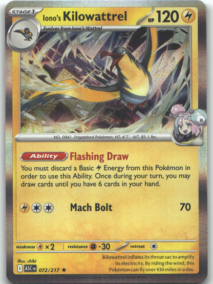 Iono's Kilowattrel