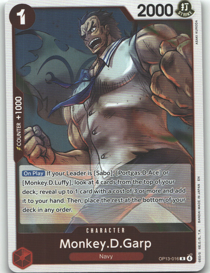 Monkey.D.Garp