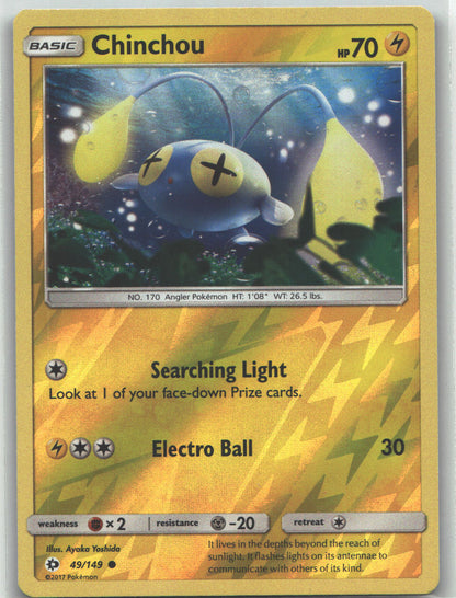 Chinchou