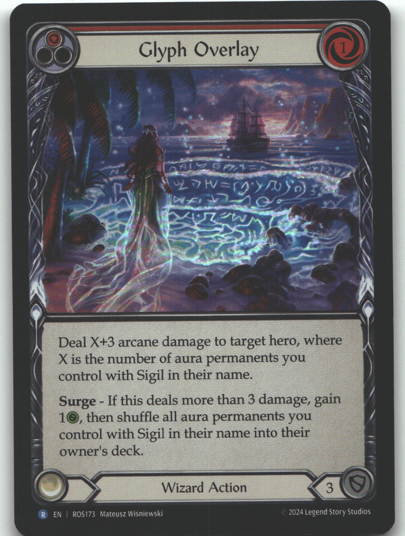 Glyph Overlay (Red)