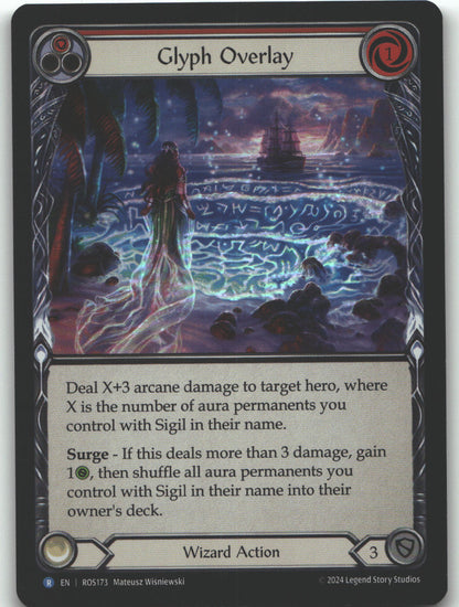 Glyph Overlay (Red)