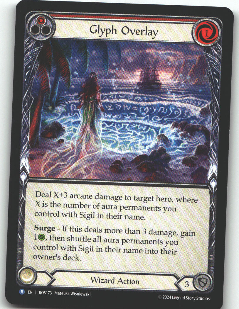 Glyph Overlay (Red)