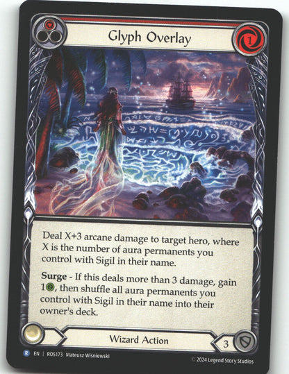 Glyph Overlay (Red)