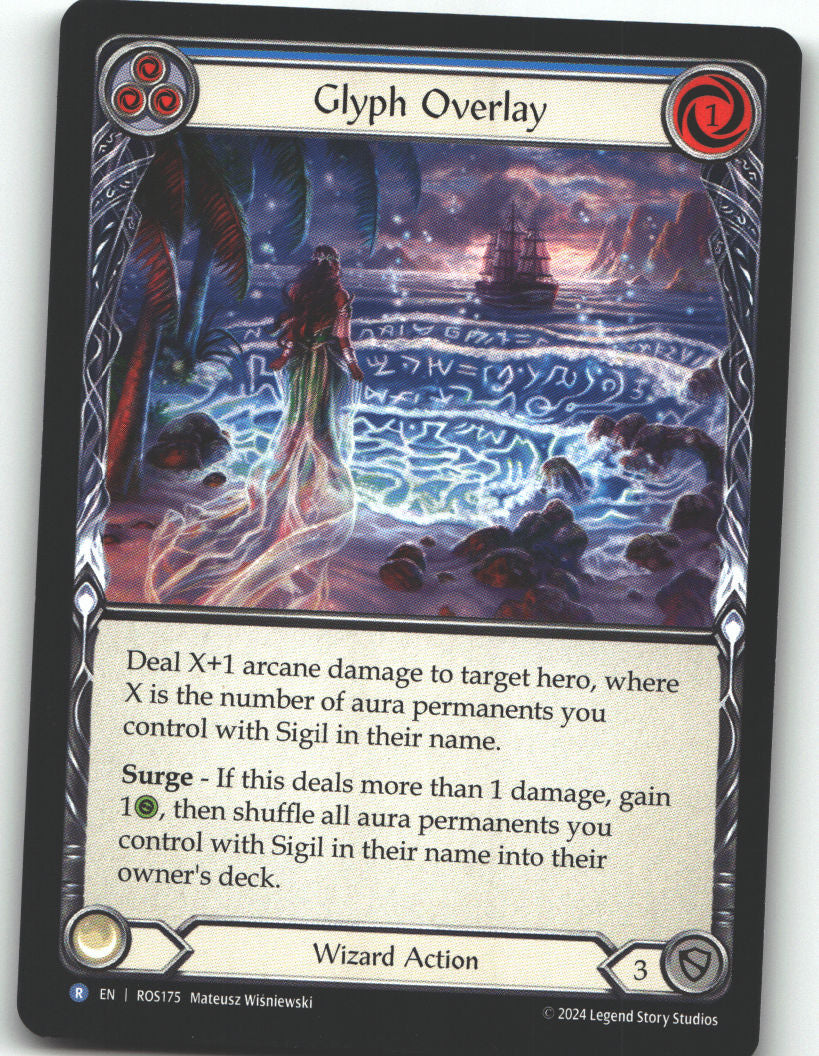 Glyph Overlay (Blue)