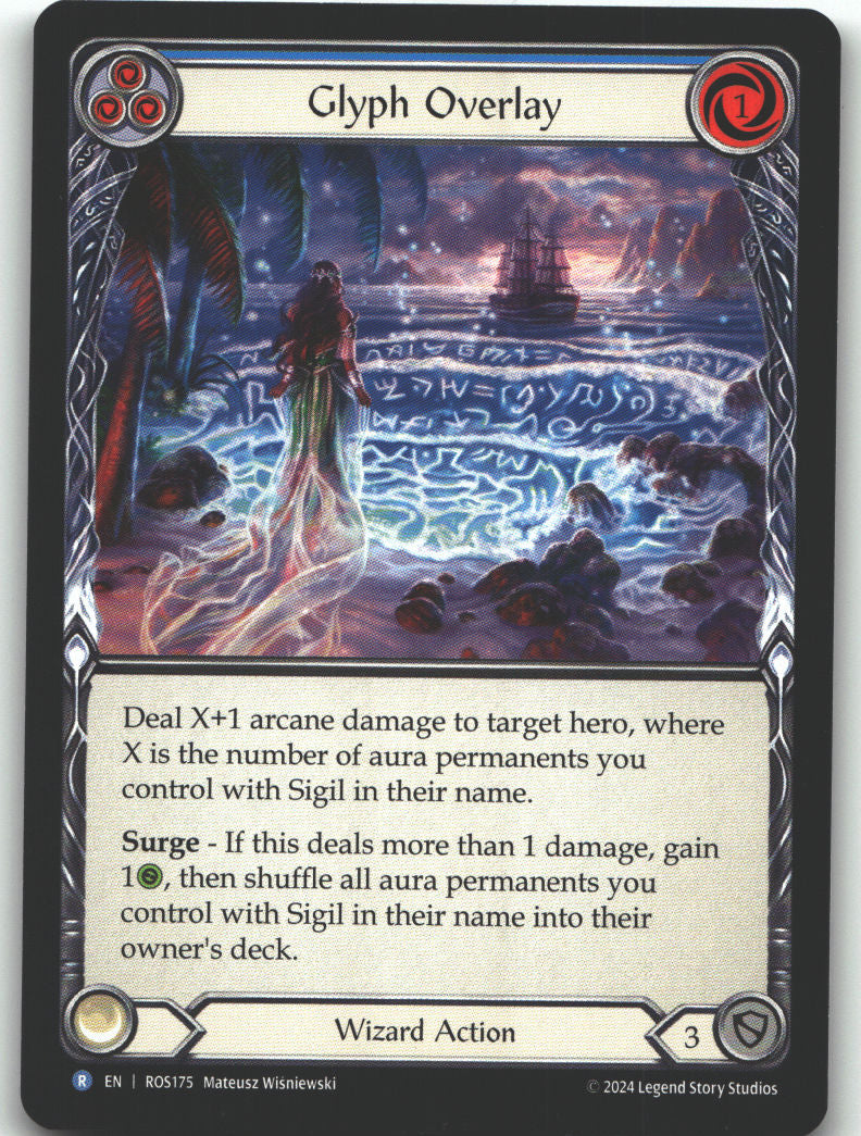 Glyph Overlay (Blue)