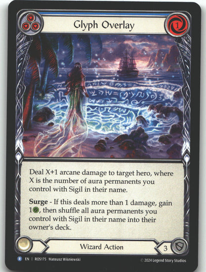 Glyph Overlay (Blue)