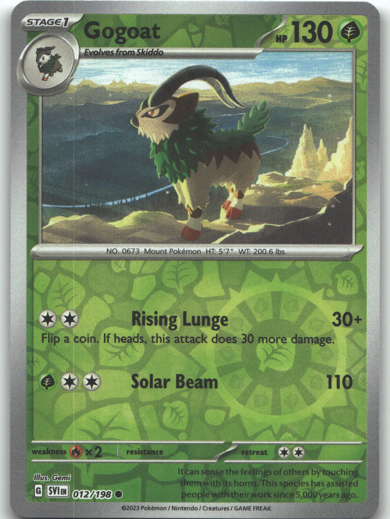 Gogoat