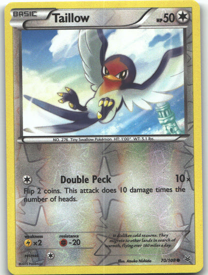 Taillow