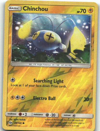 Chinchou