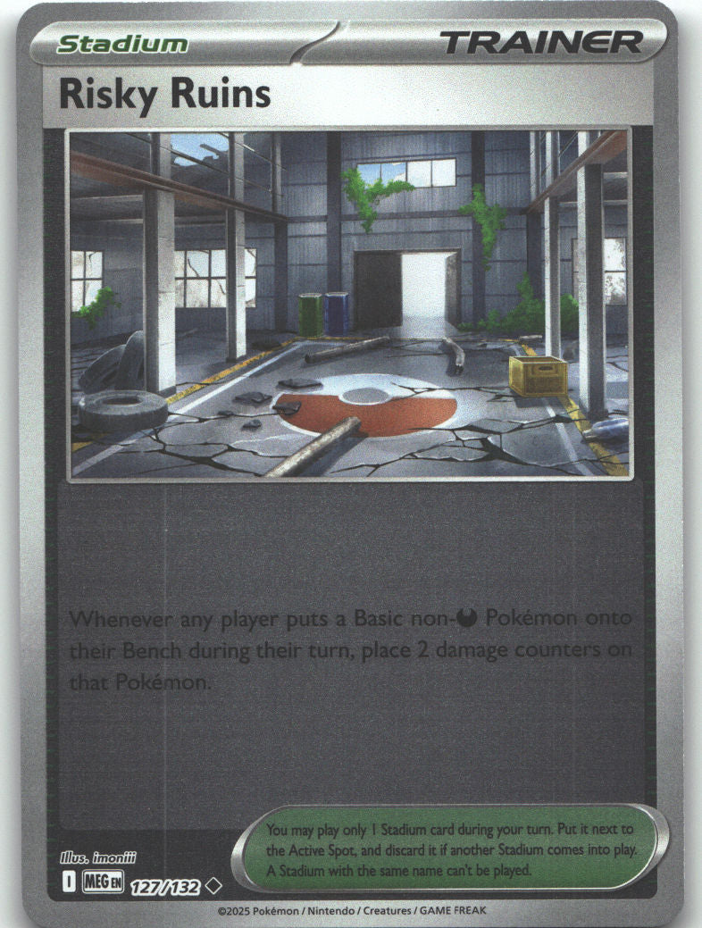Risky Ruins