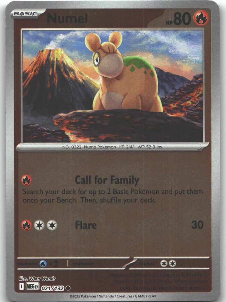 Numel